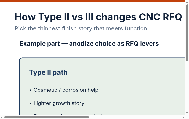 Side-by-side Type II versus Type III paths as CNC RFQ cost levers for an Example part